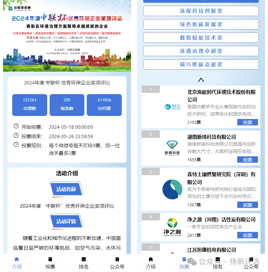 彰化县2024年度‘中联杯’优秀环保企业奖项评比